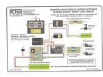 Just one of the very helpful wiring diagrams available on the ACTion website. This one shows the popular Model Slipway Tamar lifeboat installation, but could be used for other models with a similar propulsion system.